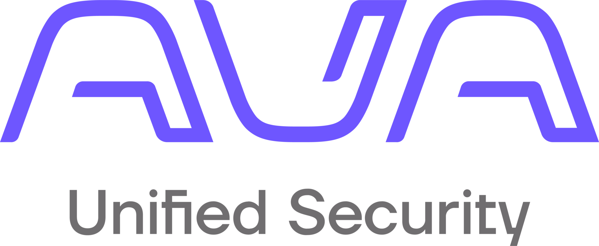 AVA unified security log