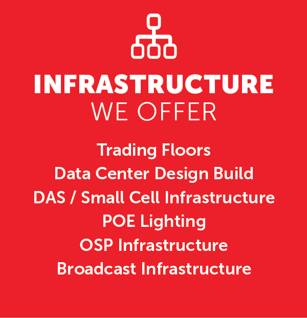 An image with the text, “Infrastructure we offer:  Trading floors, data center design build, DAS / Small Cell Infrastructure, POE Lighting, OSP Infrastructure, Broadcast Infrastructure.”

